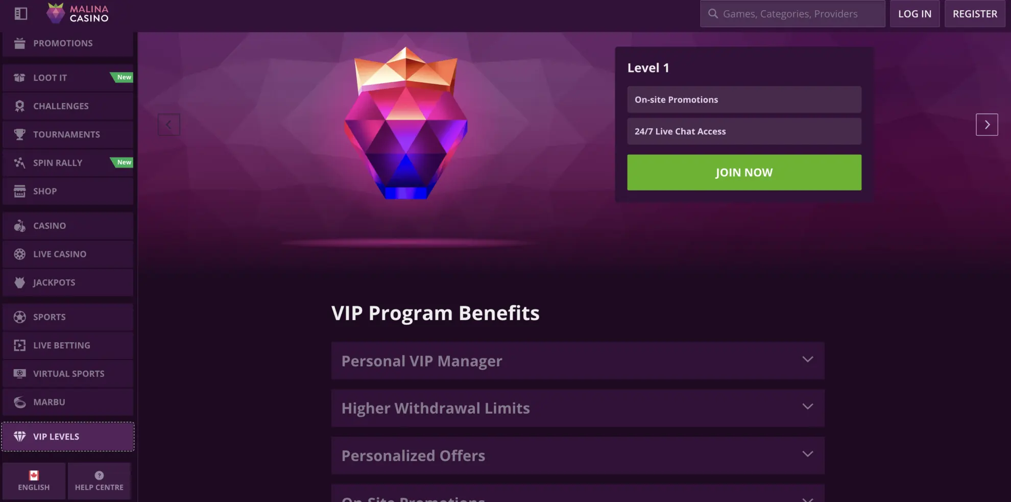 Malina Casino welcome bonus breakdown visualization